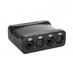 RDNET Control 2